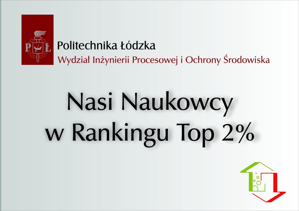 Ranking Top 2%