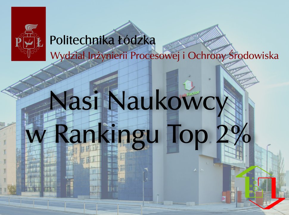 Top 2%