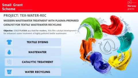 Modern wastewater treatment with plasma-prepared catalyst for textile wastewater recycling