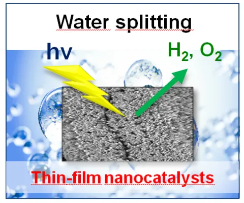Characteristics of the chemical and electronic structure of CoOx cobalt oxide films produced by plasma technique as materials with potential application in the process of photocatalytic water decomposition