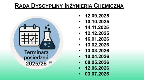 terminarz RD w 2025 r.