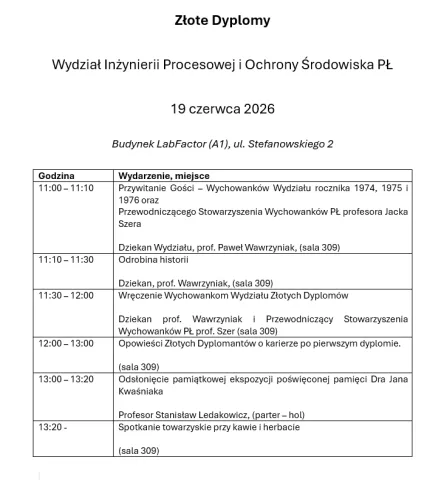 Złote Dyplomy