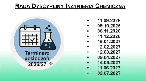 terminarz Rady dyscypliny