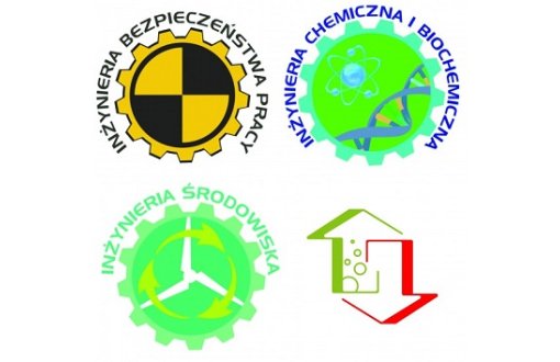 kierunki studiów