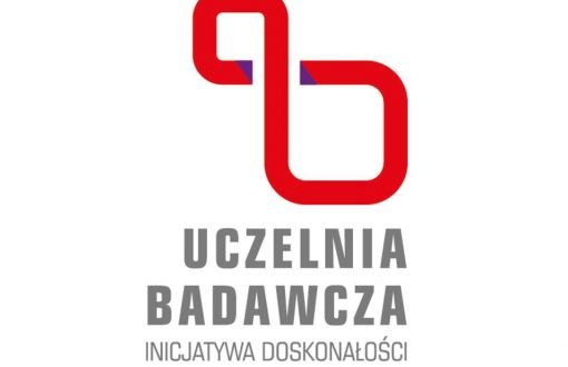 finansowanie badań